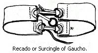 Recado or Surcingle of Gaucho