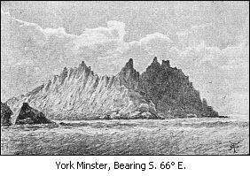 York Minster, bearing S. 66Ã‚Â°E.