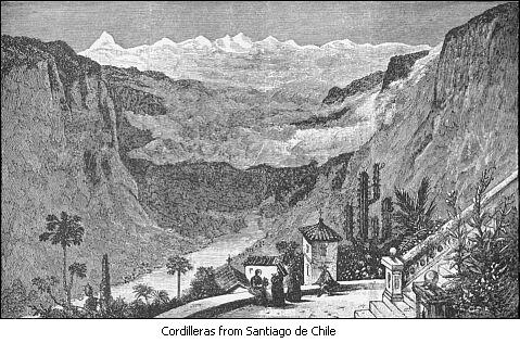 Cordilleras from Santiago de Chile