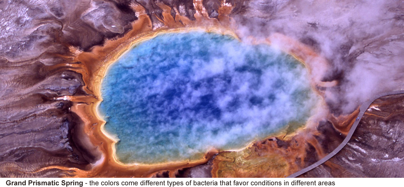 Grand Prismatic Spring - In Yellowstone Park. Named because of its 
								rainbow colors, like those produced by a prism. 
								The colors come different types of bacteria that 
								favor conditions in different parts of the spring, 
								the blue middle is sterile