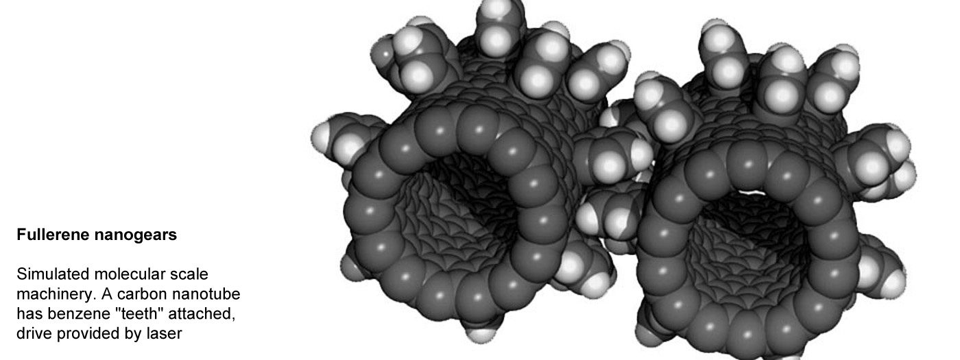 Fullerene nanogears - Simulated molecular 
					scale machinery. A carbon nanotube has benzene 'teeth' attached 
					drive provided by laser